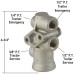 TP-3 Tractor Protection Valve